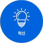 혁신